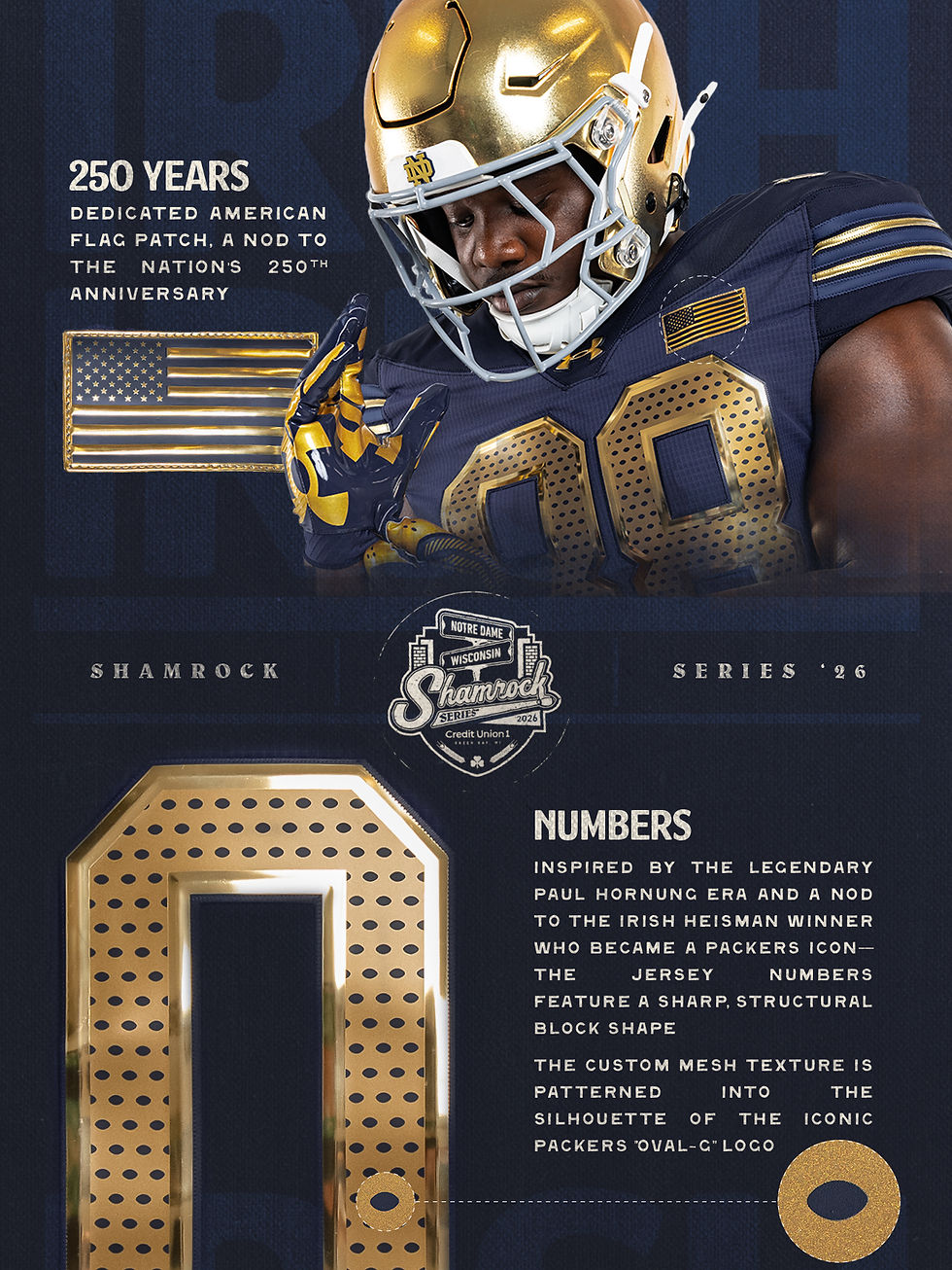 Shamrock Series Game vs Wisconsin Uniforms Released