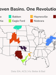 The Question Beneath Energy Independence
