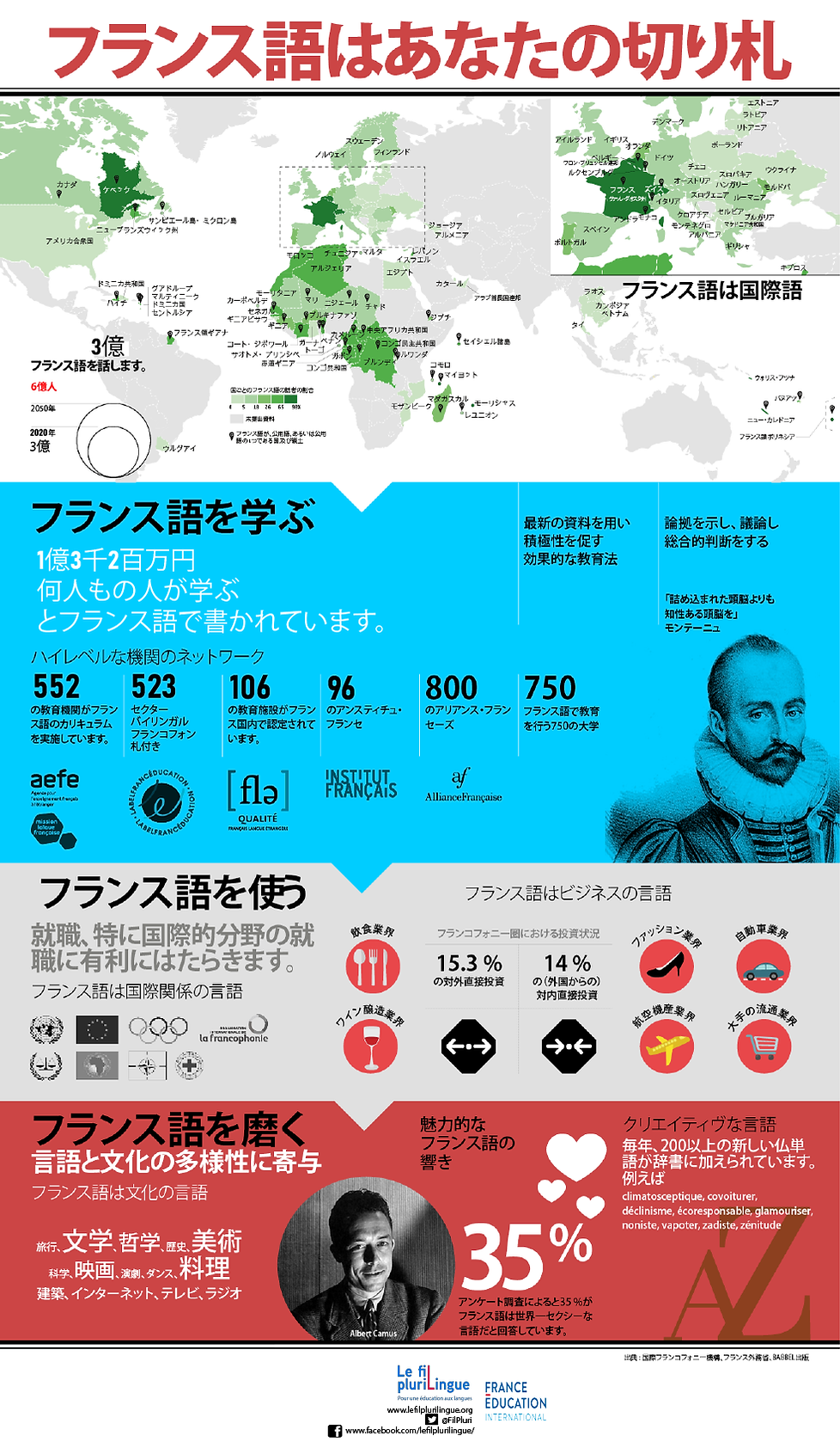 infographie_langue_francaise_JP_0.png