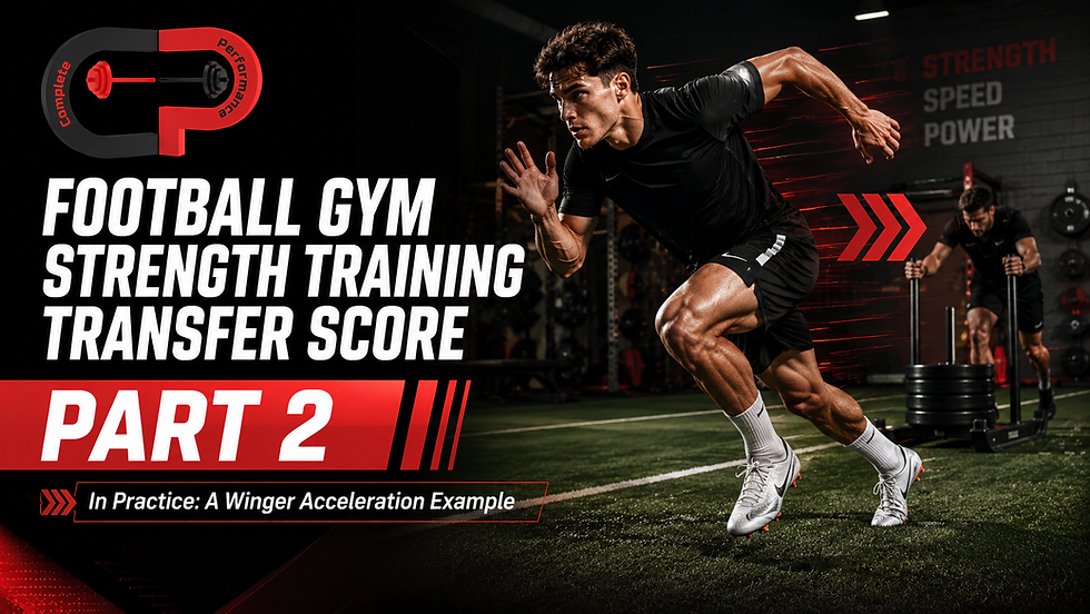 Football Gym Strength Training Transfer Score in Practice: A Winger Acceleration Example