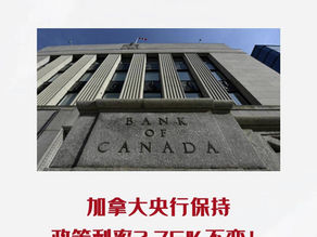 【中凯快讯】加拿大央行保持政策利率2.75%不变!