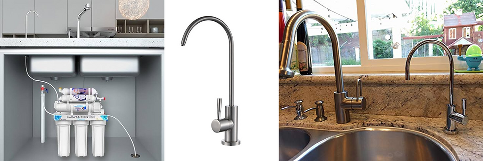 Best Under Sink RO Water Purifiers in India 2026