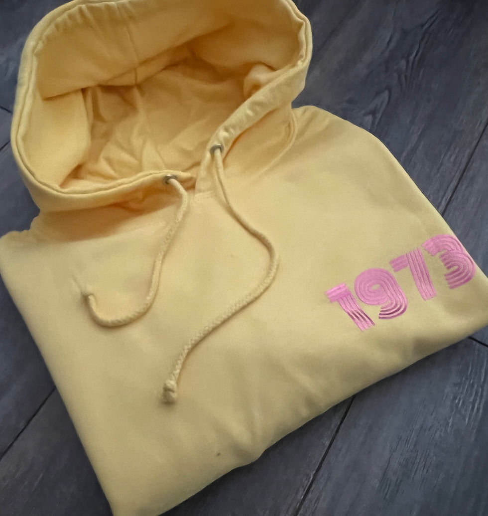 Thumbnail: Choose your Year Hoodie