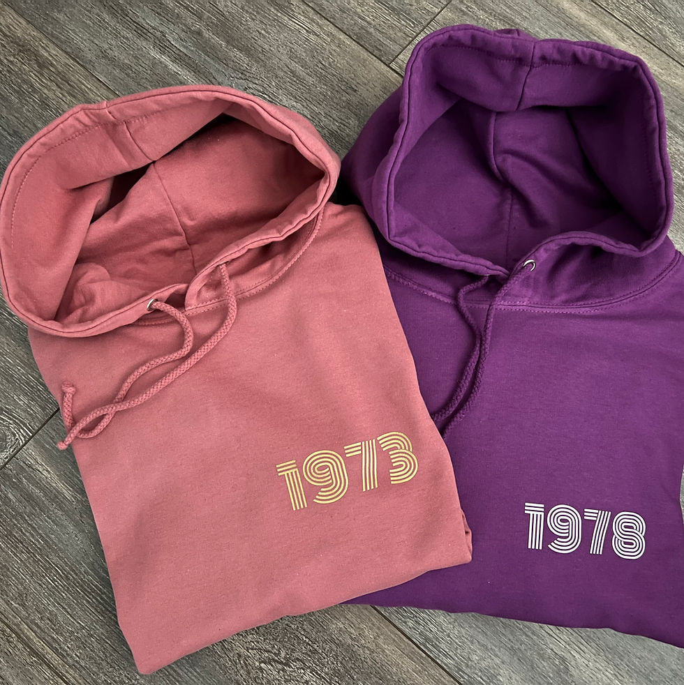 Thumbnail: Choose your Year Hoodie