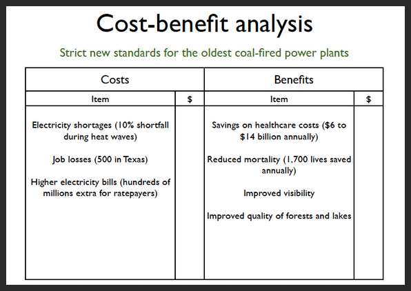 Market Research Solarfridge - 