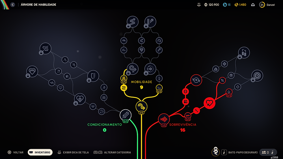 arvore de habilidades arc raiders