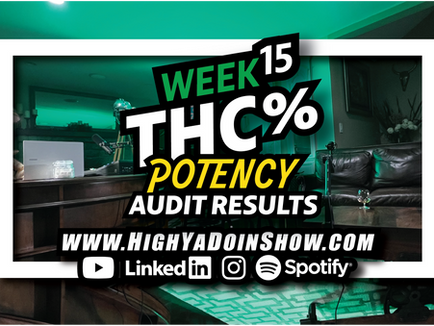 Week 15 THC Potency Review: Bostica-High Ledges-Mass Craft Botanicals