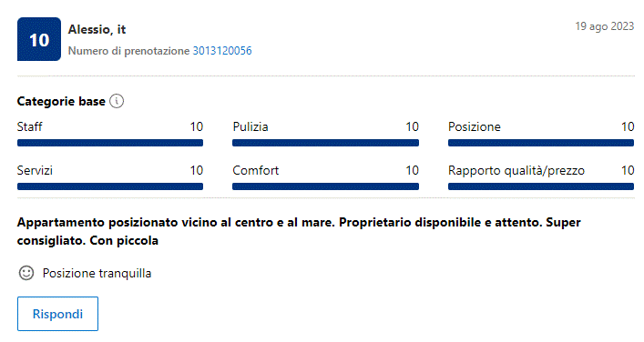 Appartamento posizionato vicino al centro e al mare. Proprietario disponibile e attento. Super consigliato. 