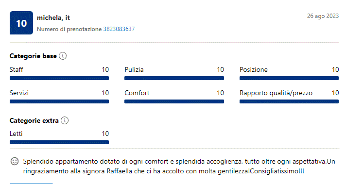 Splendido appartamento dotato di ogni comfort e splendida accoglienza, tutto oltre ogni aspettativa.Un ringraziamento alla signora Raffaella che ci ha accolto con molta gentilezza!Consigliatissimo!!!