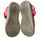 Thumbnail: Oshkosh Closed Toe Sandals