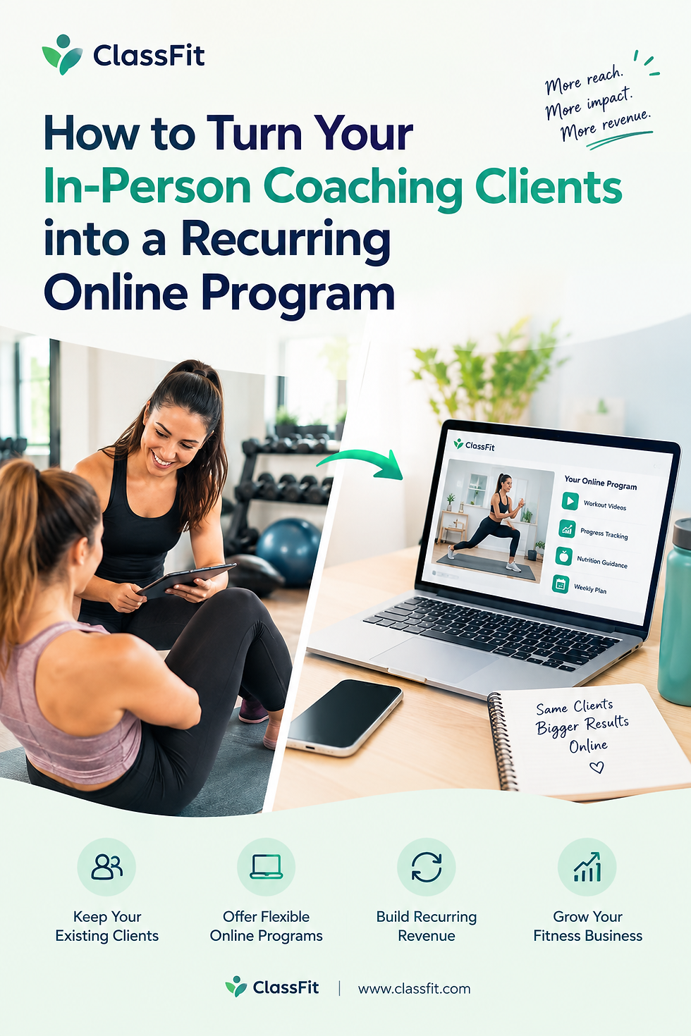 How to Turn Your In-Person Coaching Clients into a Recurring Online Program