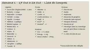 Whole30 - Semana 1