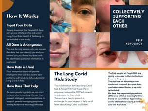 Are Underlying Conditions being blamed on Long Covid in Kids.