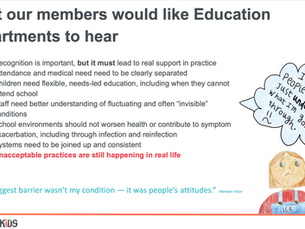 Text emphasises education needs for Long COVID kids, with member feedback. Cartoon child in red thinks "I wish people would just understand."