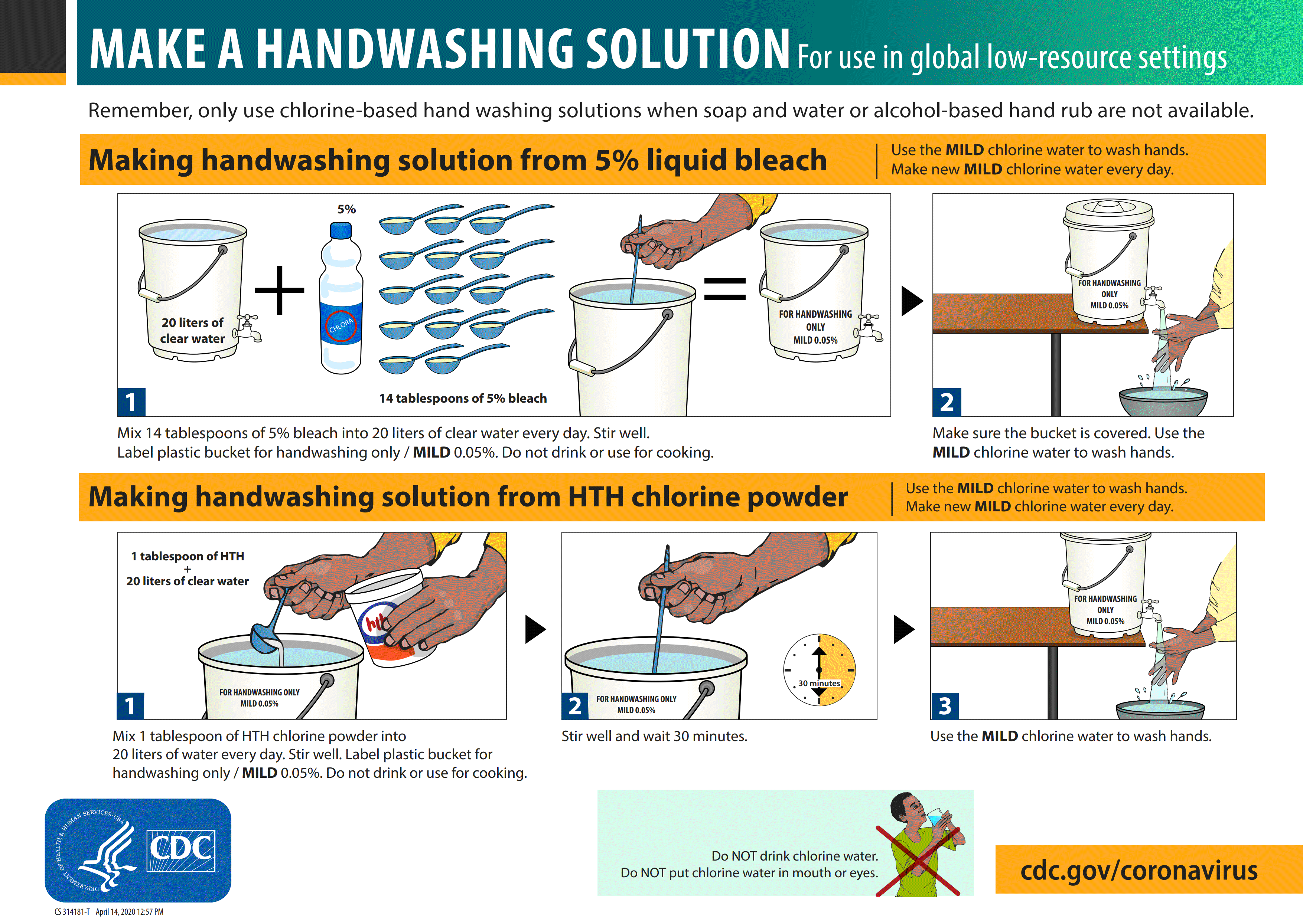 COVID-19: CDC's Guide On How to Make a Handwashing Solution