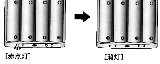 充電背景透明.gif