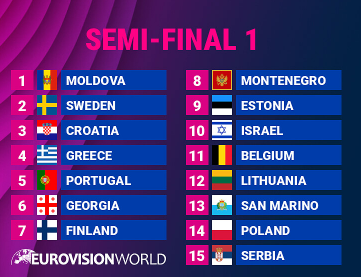 תחזית האירוויזיון לשנת 2026 - חצי ראשון