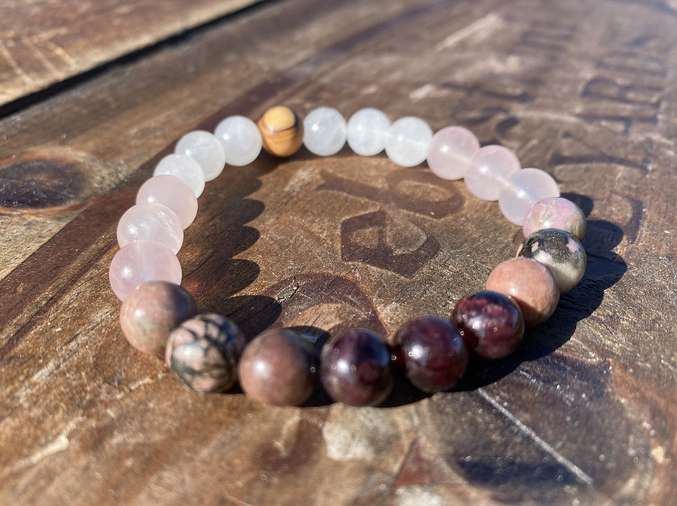 Thumbnail: Loving You