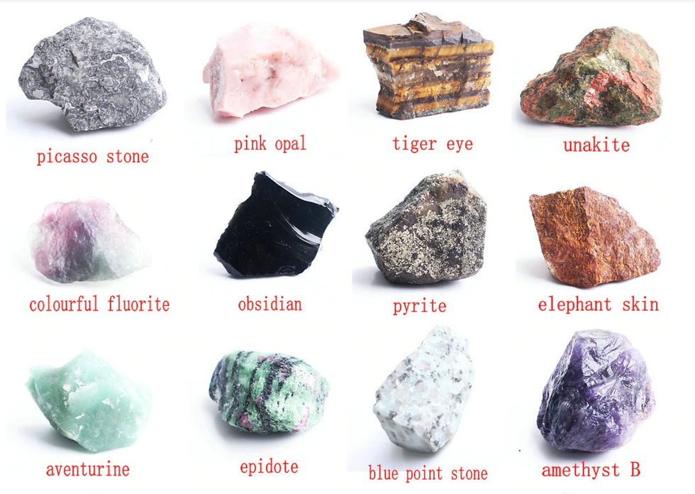 The meaning of the crystals and stones and their benefits