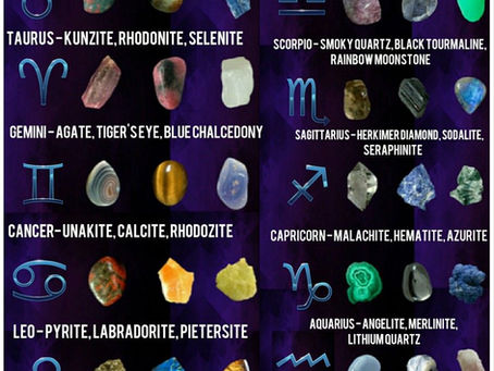 Zodiac Crystals and Birthstones