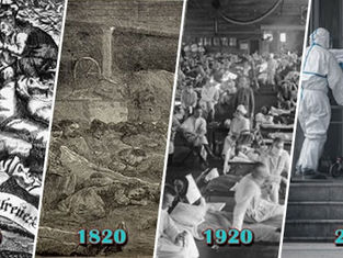 An epidemic every 100 years