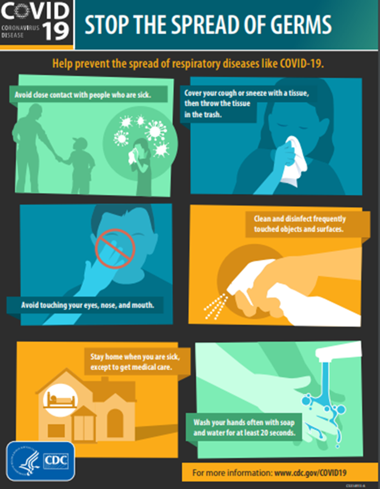 Stop The Spread of Germs