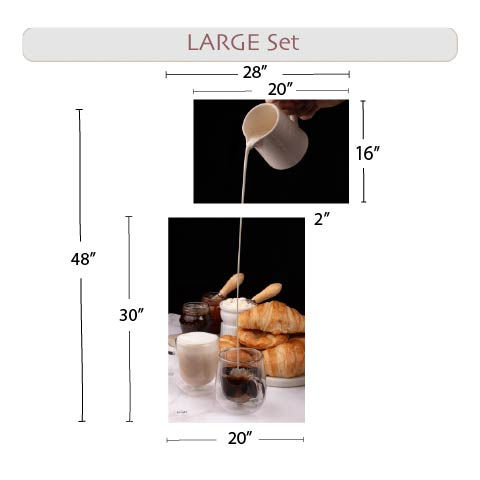 Thumbnail: Measurements for the set in the large set.