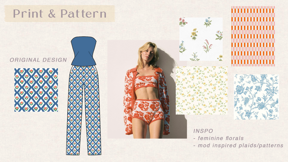 Reformation Print Inspo.png