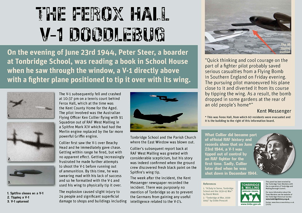 Second World War History information panel
