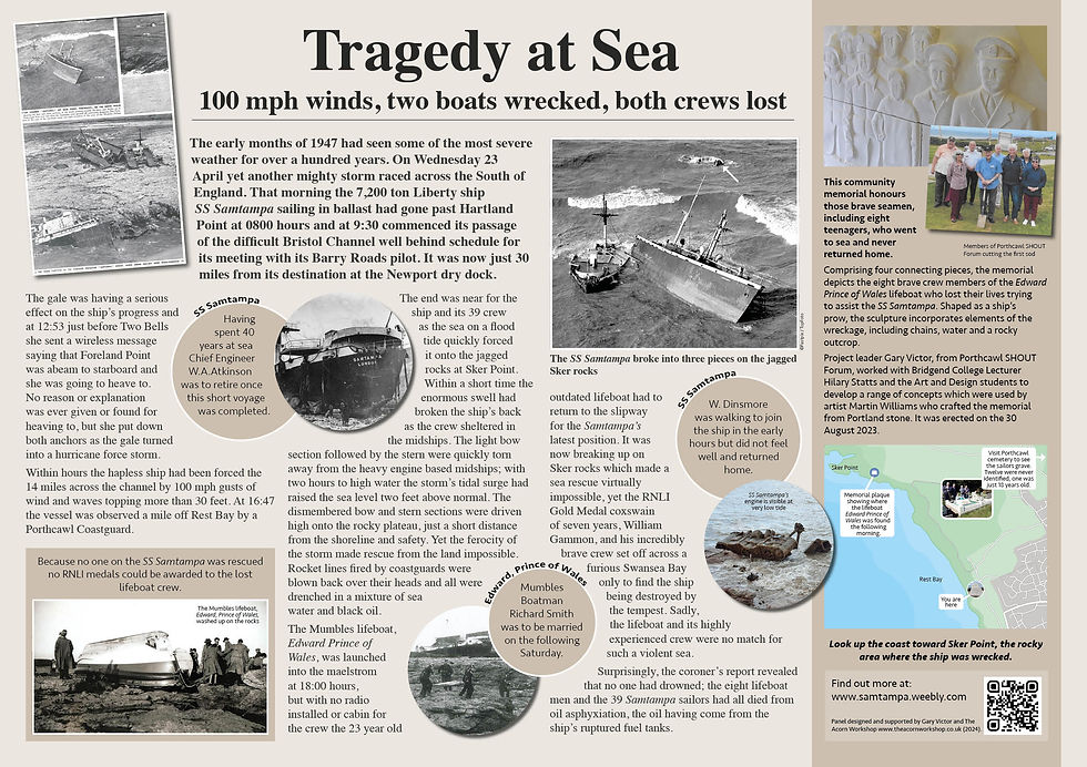 Porthcawls secret tragedy_A1 interpretation panel