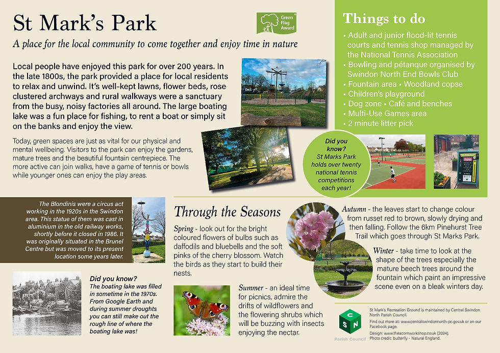 St Marks Recreation Ground Interpretation Panel