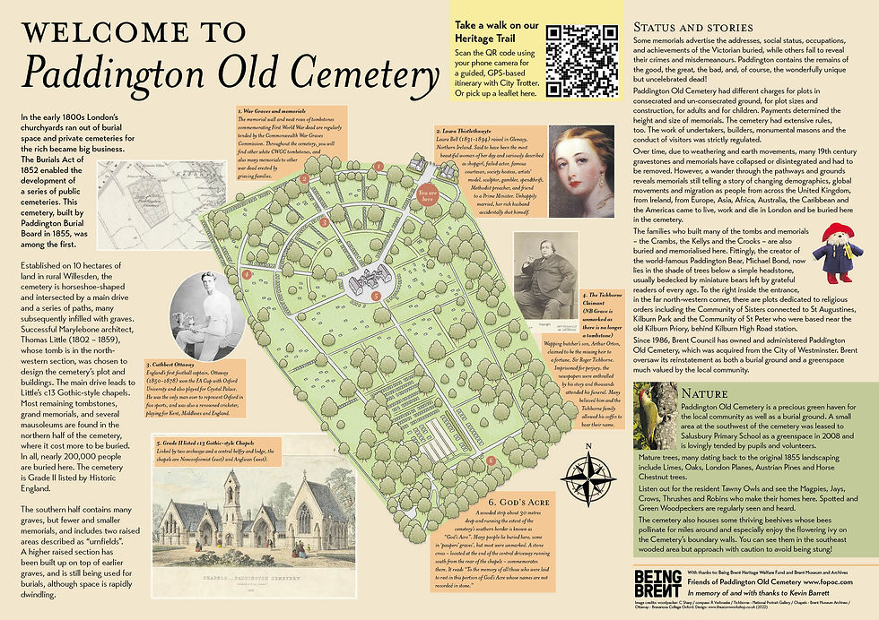 Old Paddington Cemetery