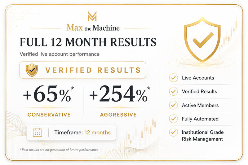 Max results.jpg