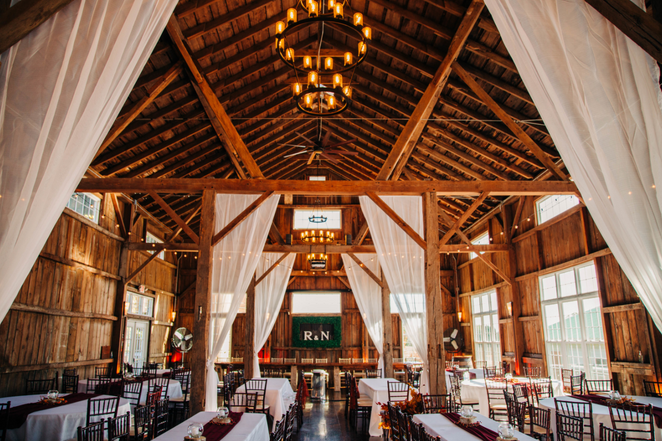 Oconomowoc Wisconsin wedding design by Indigo Moon Events
Milwaukee wedding planner reception setup Oconomowoc Wedding Coordinator Milwaukee Wedding Designer