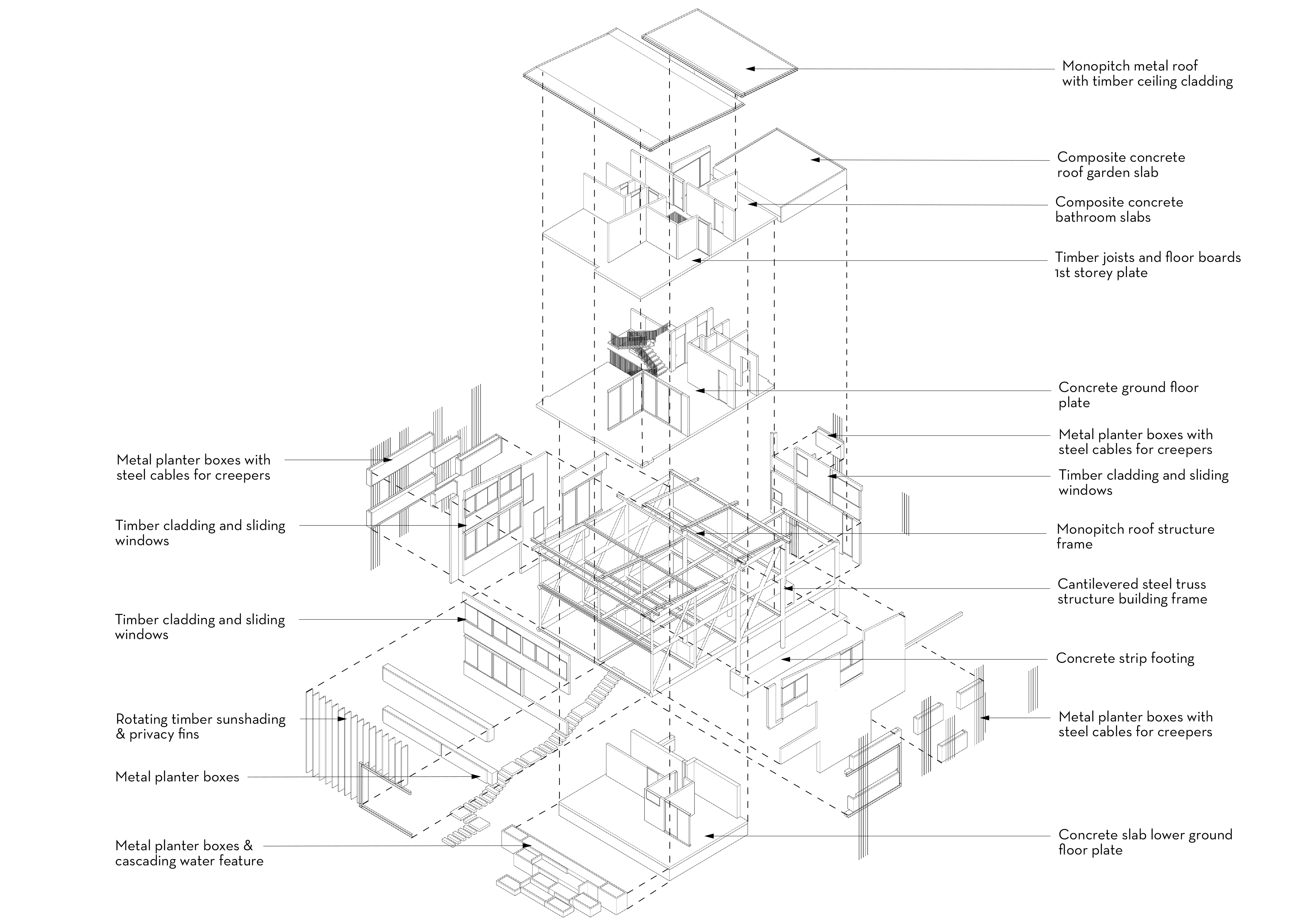 2 Exploded Axonometric R2.gif