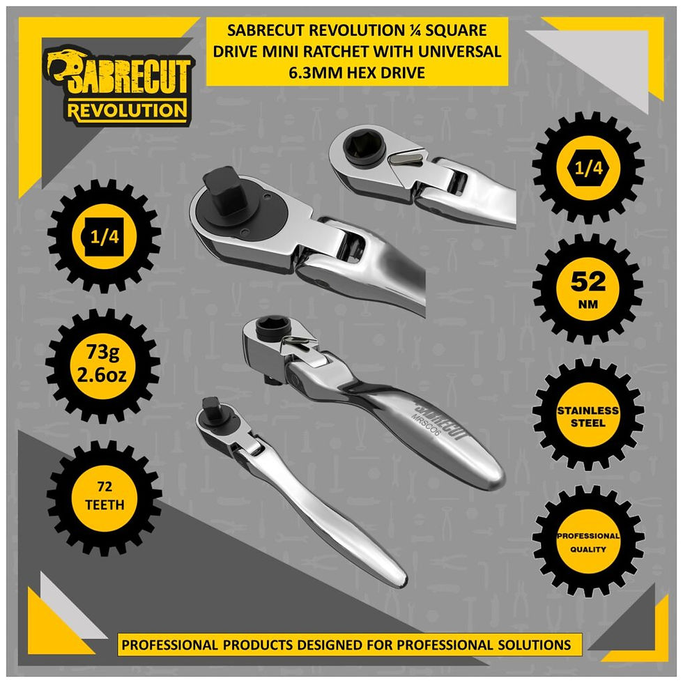 Thumbnail: Mini Ratchet 1/4 drive and 1/4 hex Flex Head
