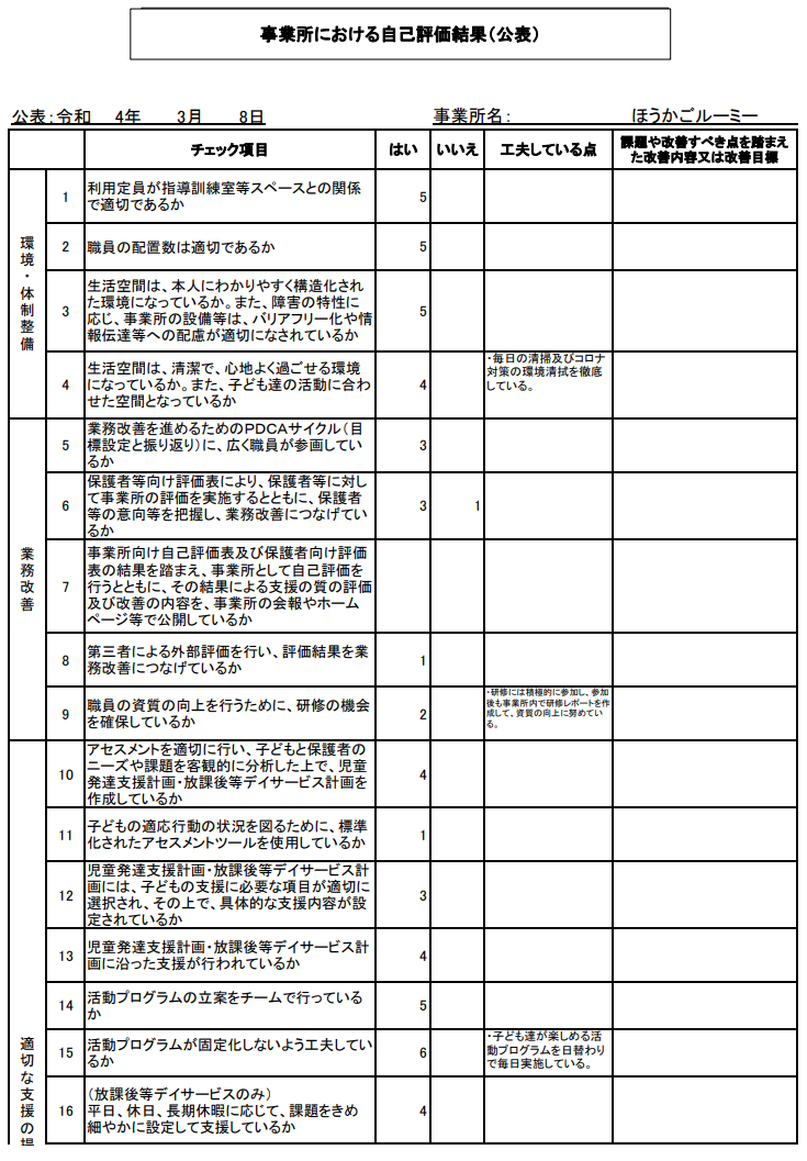自己評価表(事業所)001.png