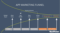 App_monetization.png