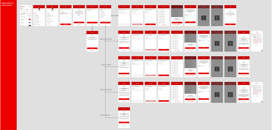 Change address Updated requirements Proposal 4-min.png