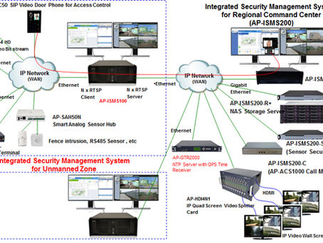 Network Time System 4.0.5143.33275 Crack For Windows