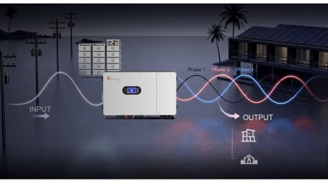 What to Look for in an Off-Grid Inverter Manufacturer