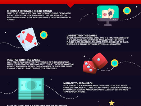 The Rise of Fish Shooting Games: Tracing Their Roots at WCLUB