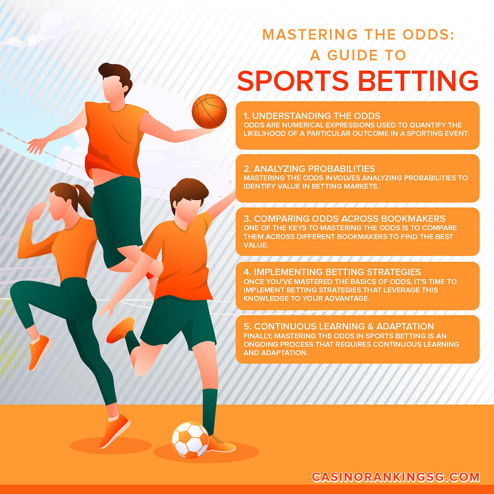 Baseball Betting Bliss: Top Picks at BETVISION88