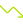 icons8-chart-arrow-descent-100 (1).png