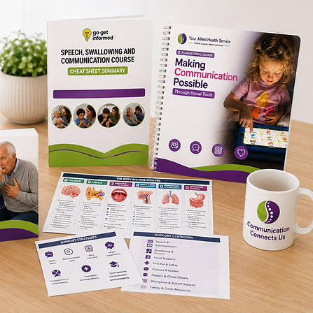 our Allied Health Service educational resources for speech, swallowing and communication, including course guides, visual supports and practical support strategies.