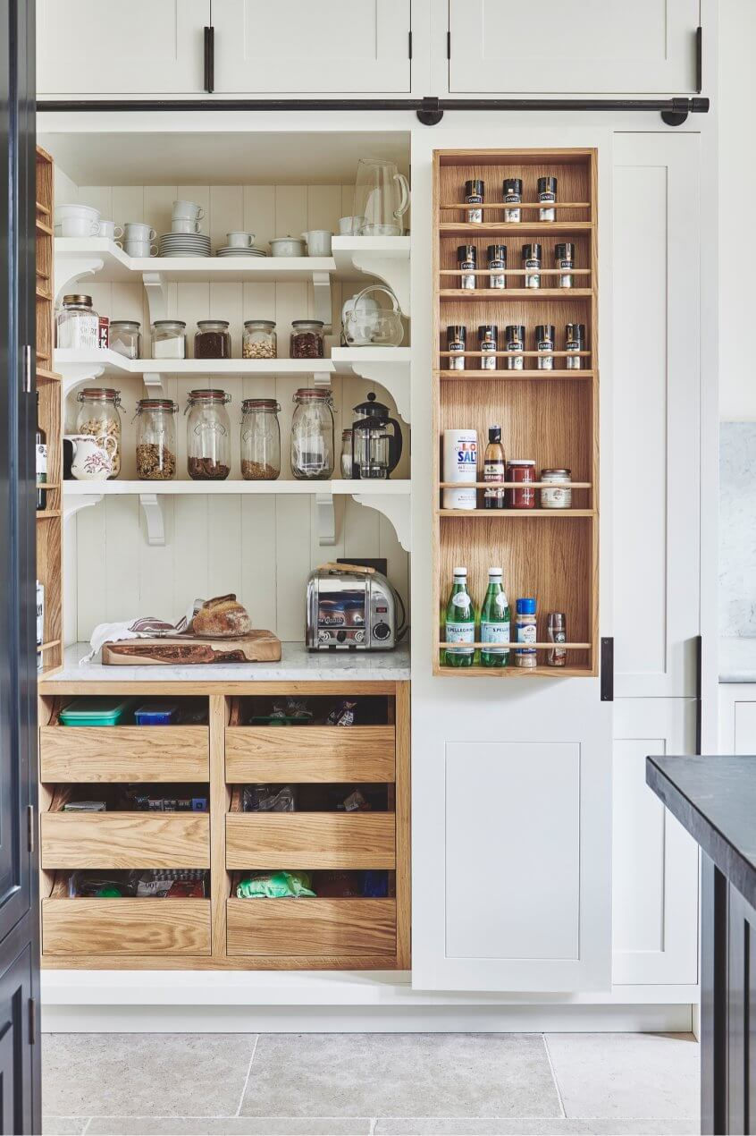 BUFFET-STYLE KITCHENS