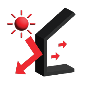 Blocks Excessive Heat .png