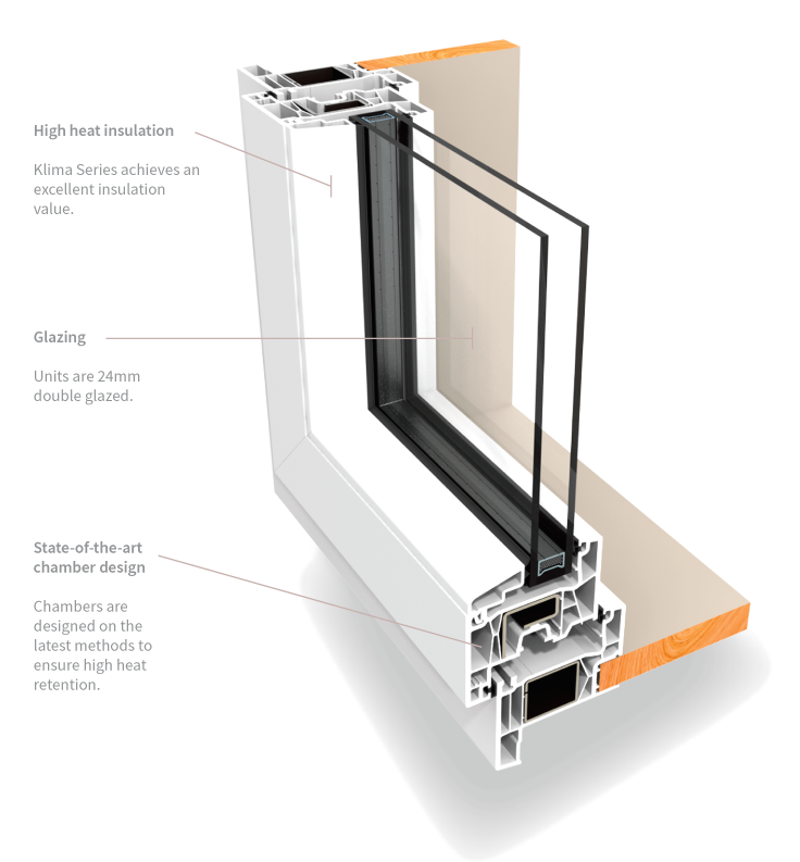 upvc breakdown.png