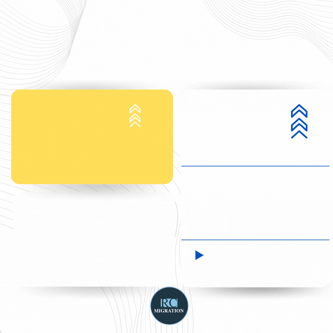 RC Migration.gif