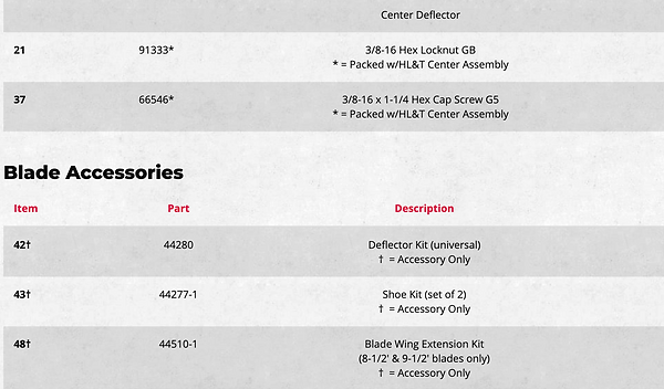 WESTERN MVP PLUS blade component parts
